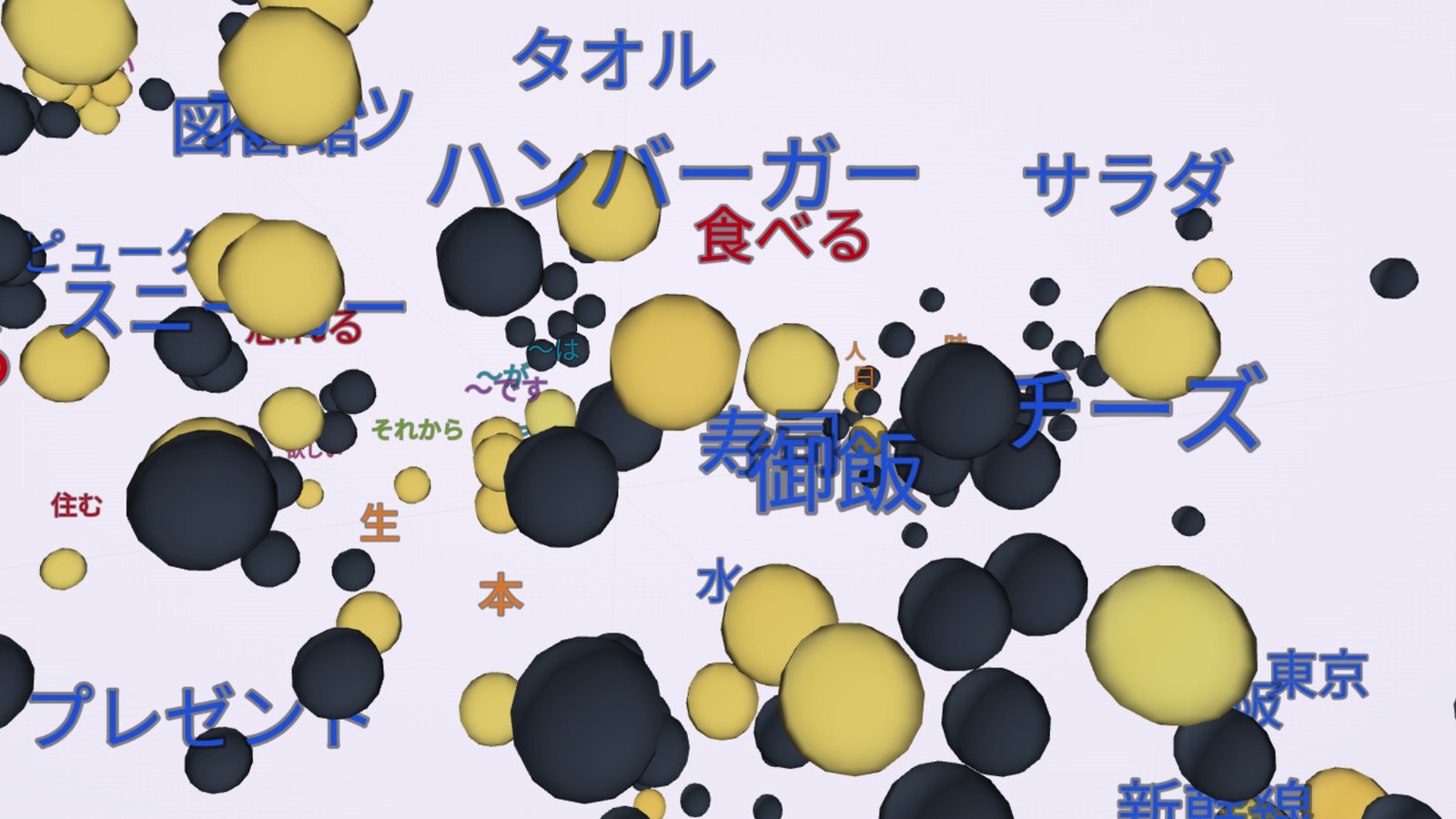 Mind Map preview showing connected Japanese concept nodes and learner progress labels.